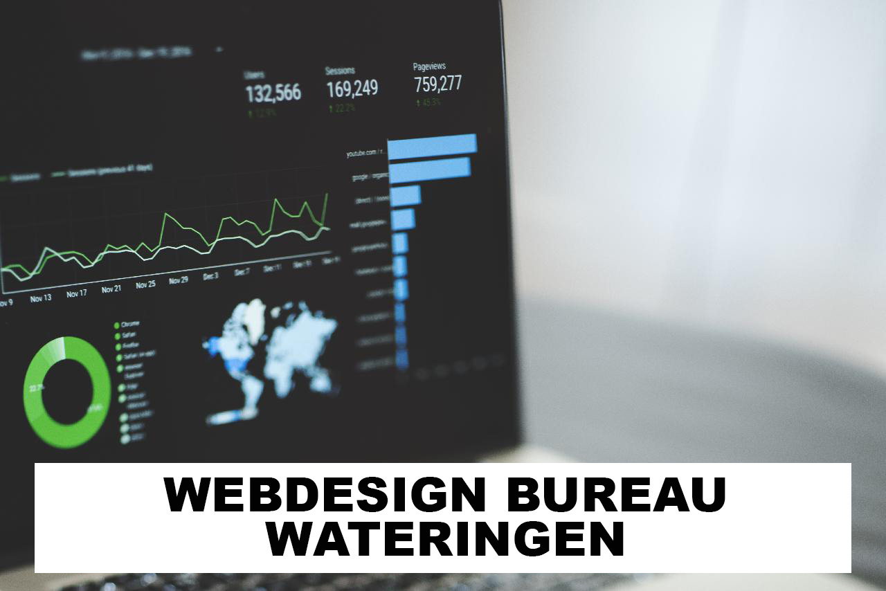 Webdesign bedrijf in Wateringen Voordat je een webdesign bedrijf Wateringen gaat zoeken, moet je eerst uitzoeken wat je wilt bereiken met je nieuwe website.